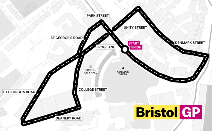 Bristol Grand Prix